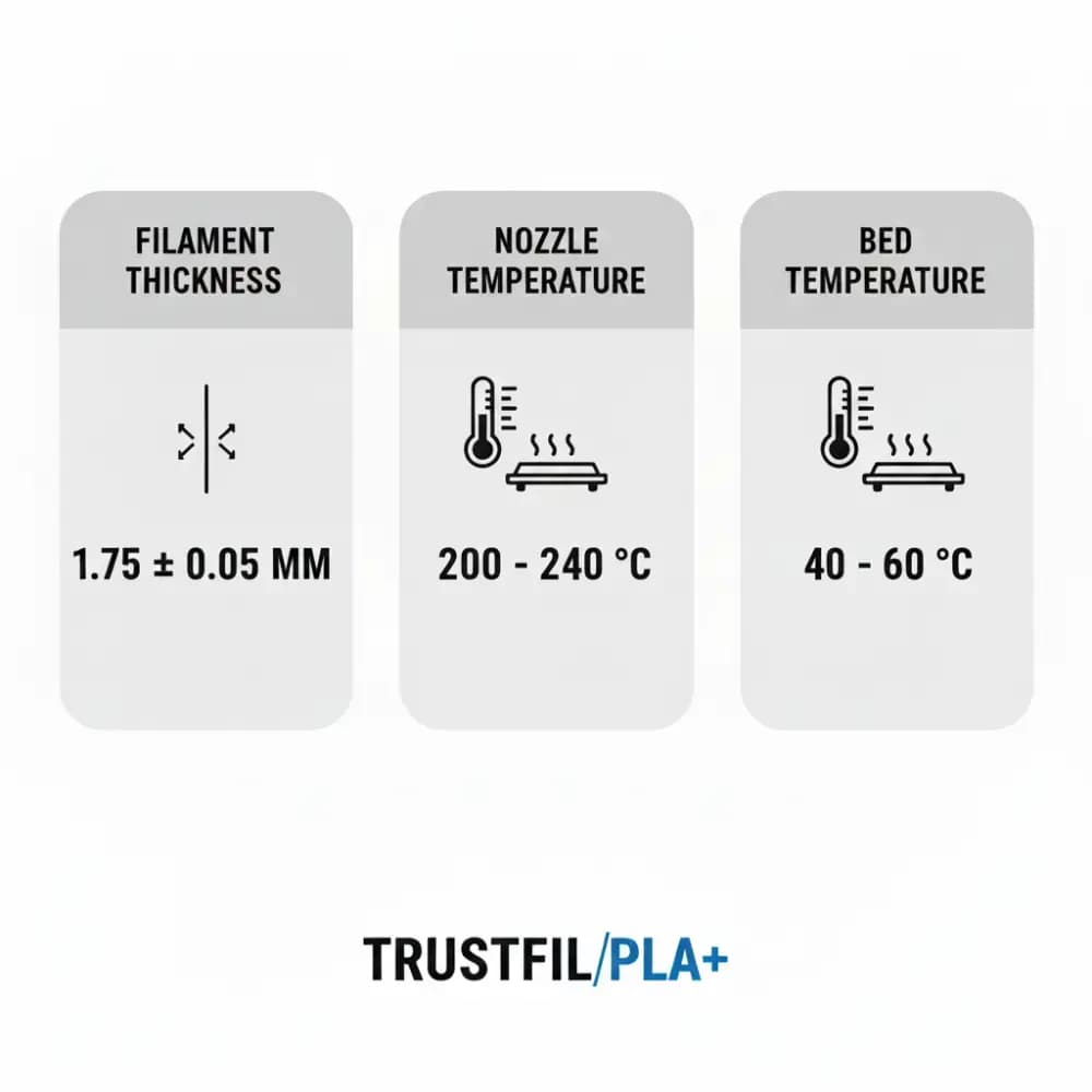 فیلامنت +PLA | برند تراست فیل Trustfil | طوسی | 1.75mm – یک کیلوگرم — تصویر ۴