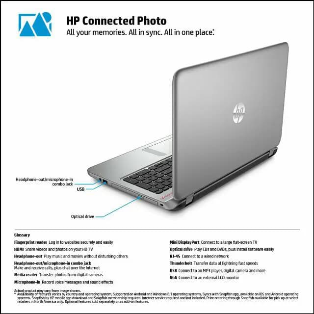 لپ تاپ استوک مدل HP ENVY 14-i7 8GB 256SSD — تصویر ۲