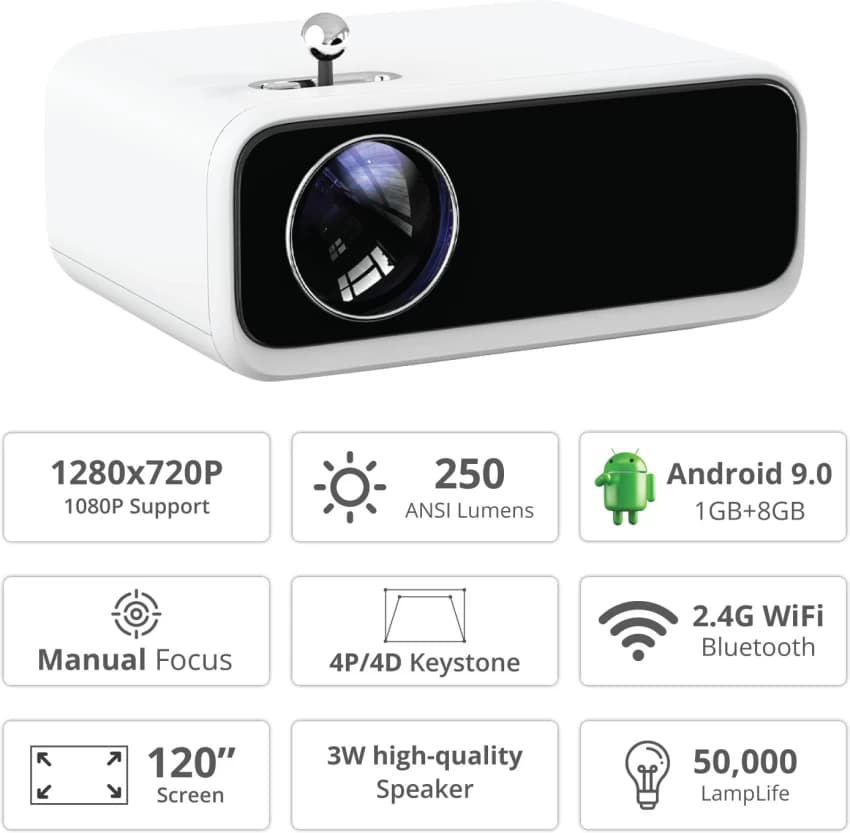 ویدئو پروژکتور شیائومی Wanbo مدل Mini Pro — تصویر ۵