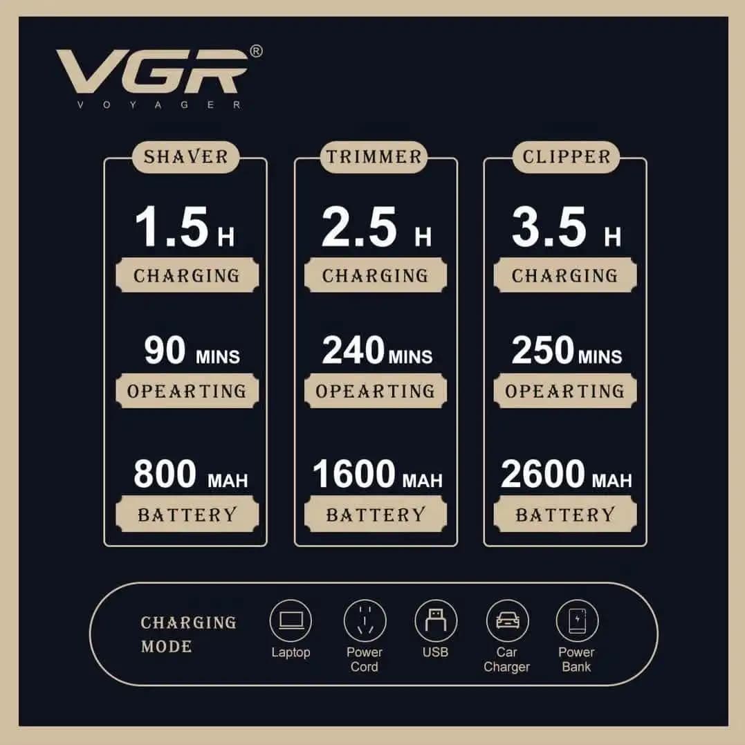 ست ماشین اصلاح سه کاره وی جی آر VGR مدل V-642 ا — تصویر ۱۱