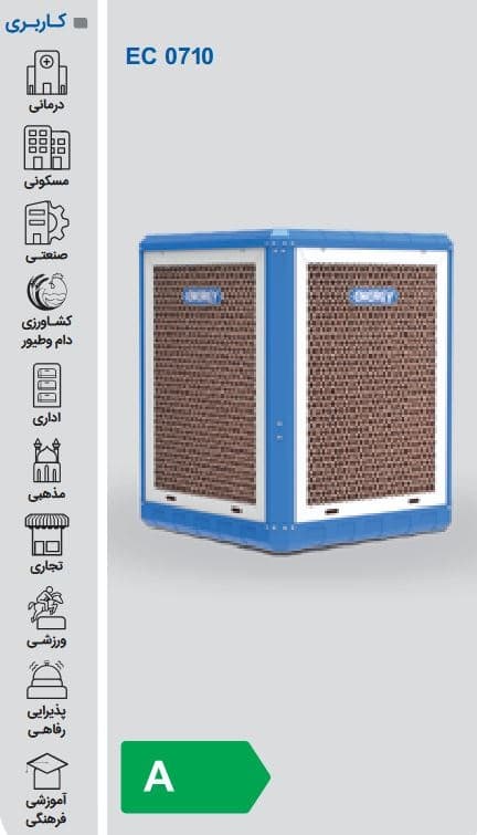 کولر سلولزی اقتصادی انرژی مدل EC 0710 (هوادهی از بغل) — تصویر ۵