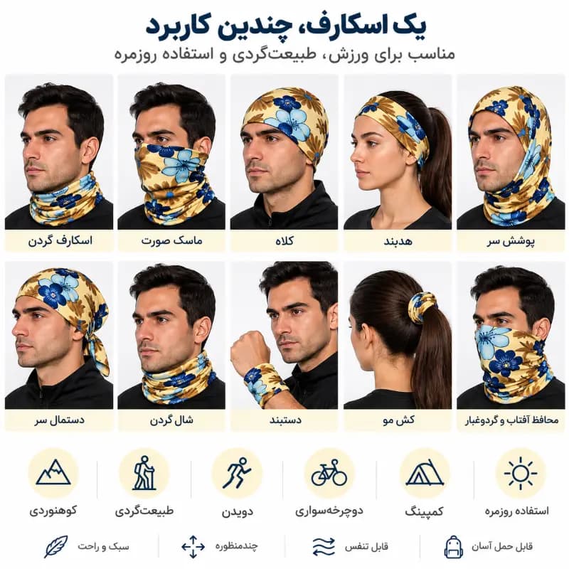اسکارف ورزشی زرد AJDA طرح گل آبی D07 — تصویر ۶