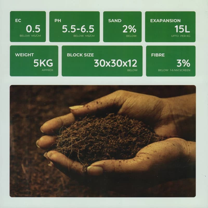 کوکوپیت آتلانتیس کیفیت فاین بسته 3 عددی 15 کیلوگرم (CoCoPeat Atlantis) — تصویر ۶