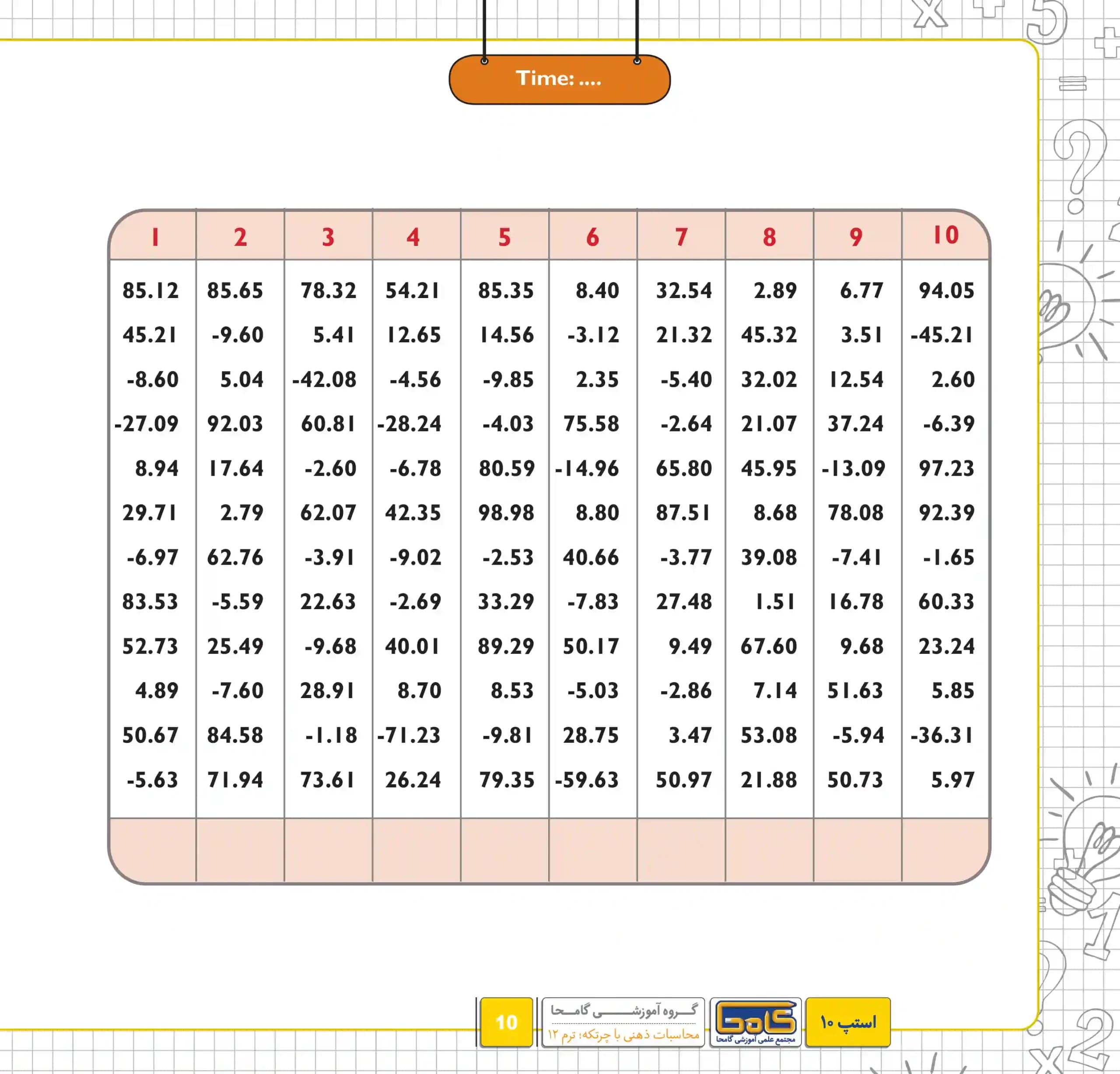 کتاب آموزش چرتکه ترم 12 — تصویر ۶