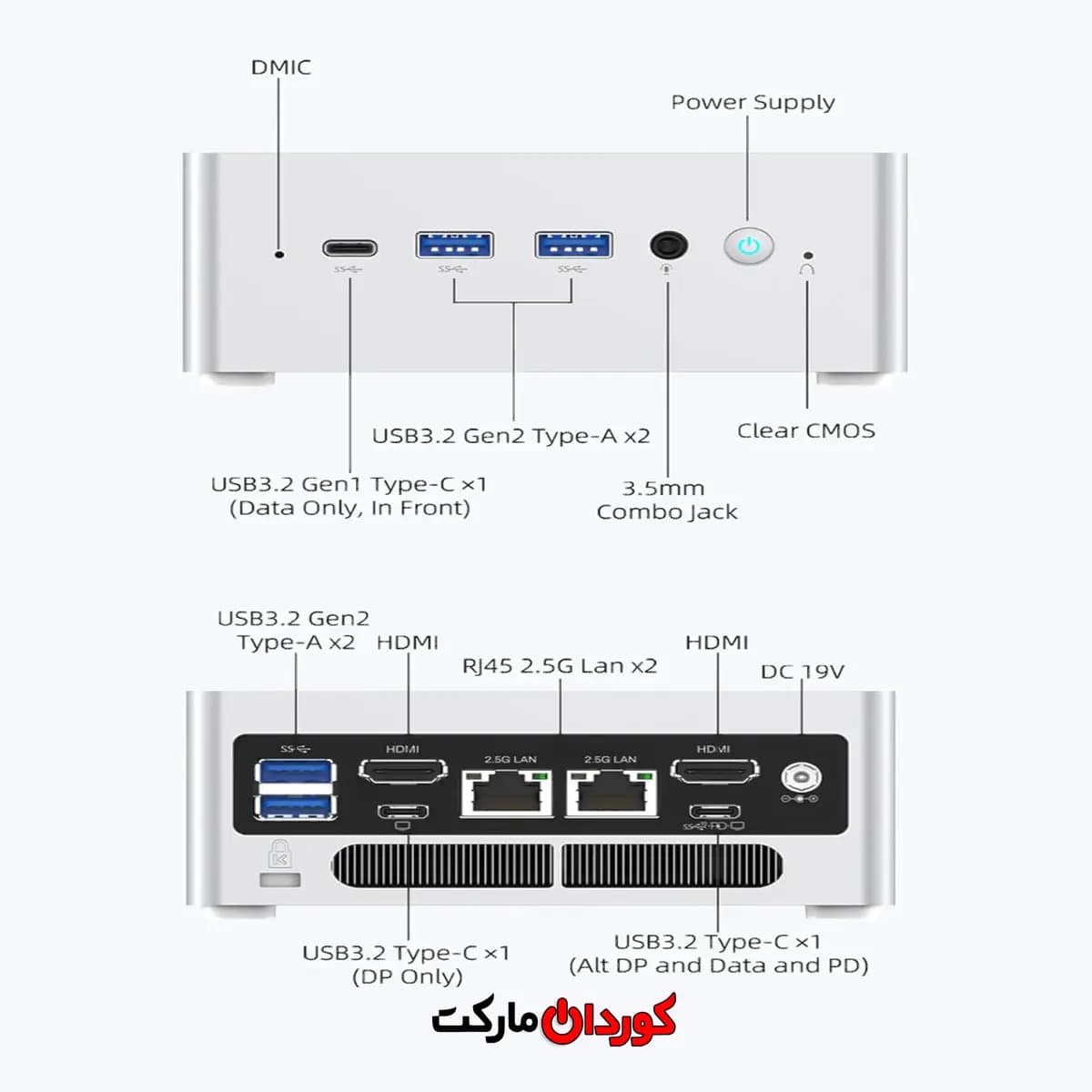 مینی کامپیوتر آکبند با پردازنده Intel Core i9-12900HK، رم 32 گیگابایتی و SSD یک ترابایت مدلminisforum NAB9 — تصویر ۶
