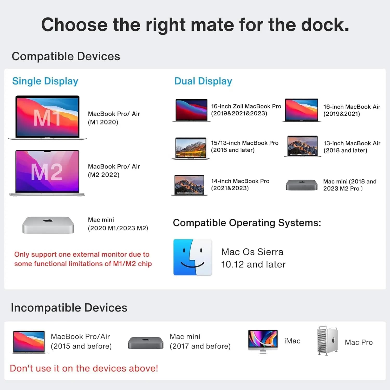 مبدل MacBook Pro Docking Station با آداپتور برق Dual 4K, (2 HDMI، RJ45، SD/TF، ​​6 پورت USB، صوتی 3.5 میلی متر) | برند iVANKY — تصویر ۵
