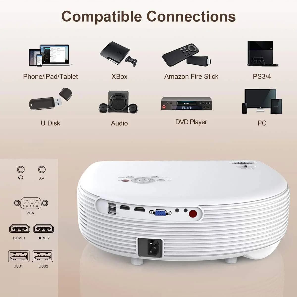 ویدئو پروژکتور ویمیوس WIMIUS K7 — تصویر ۱۰