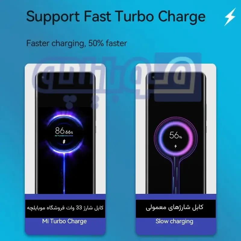 کابل شارژ اصلی 33 وات شیائومی — تصویر ۱۲