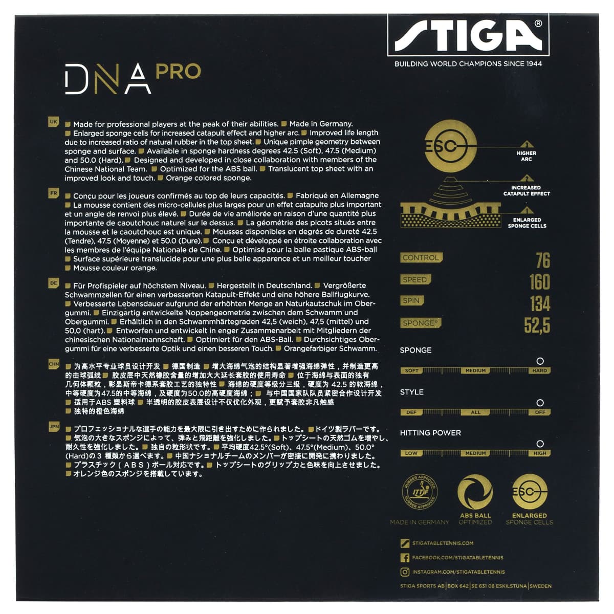رویه استیگا DNA پرو H — تصویر ۵