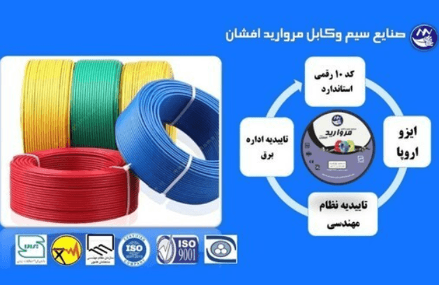 کابل مروارید افشان مسی سایز2/5*3 کلاف 100متری — تصویر ۲