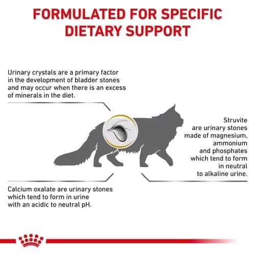 غذای خشک گربه رویال کنین مدل یورینری اس او 1.5 کیلوگرم Royalcanin Urinary S/O — تصویر ۵