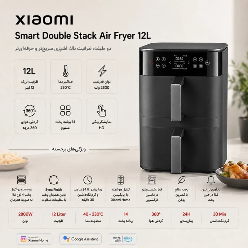 هواپز هوشمند 12 لیتر شیائومی مدل MAF-DS1201 — تصویر ۸