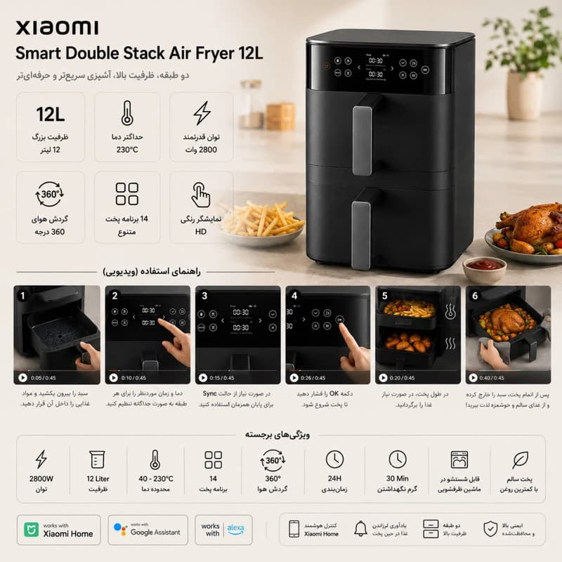 هواپز هوشمند 12 لیتر شیائومی مدل MAF-DS1201 — تصویر ۴