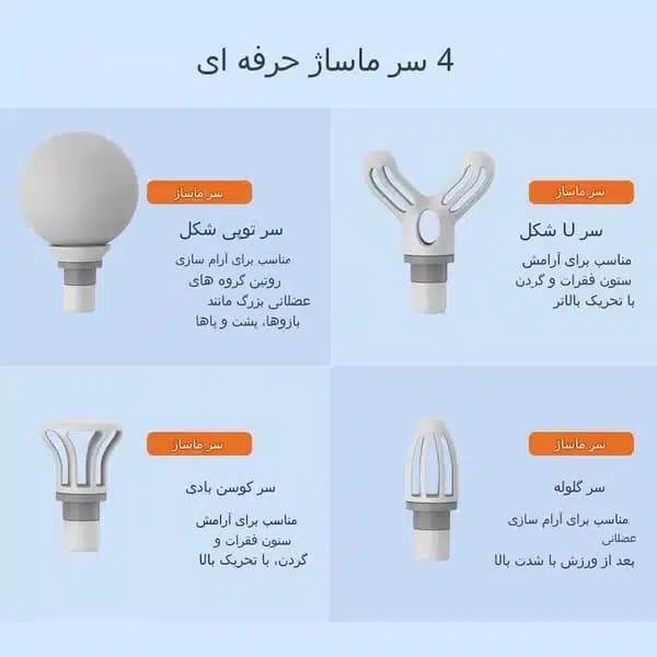 ماساژور تفنگی مدل MG 203 — تصویر ۴