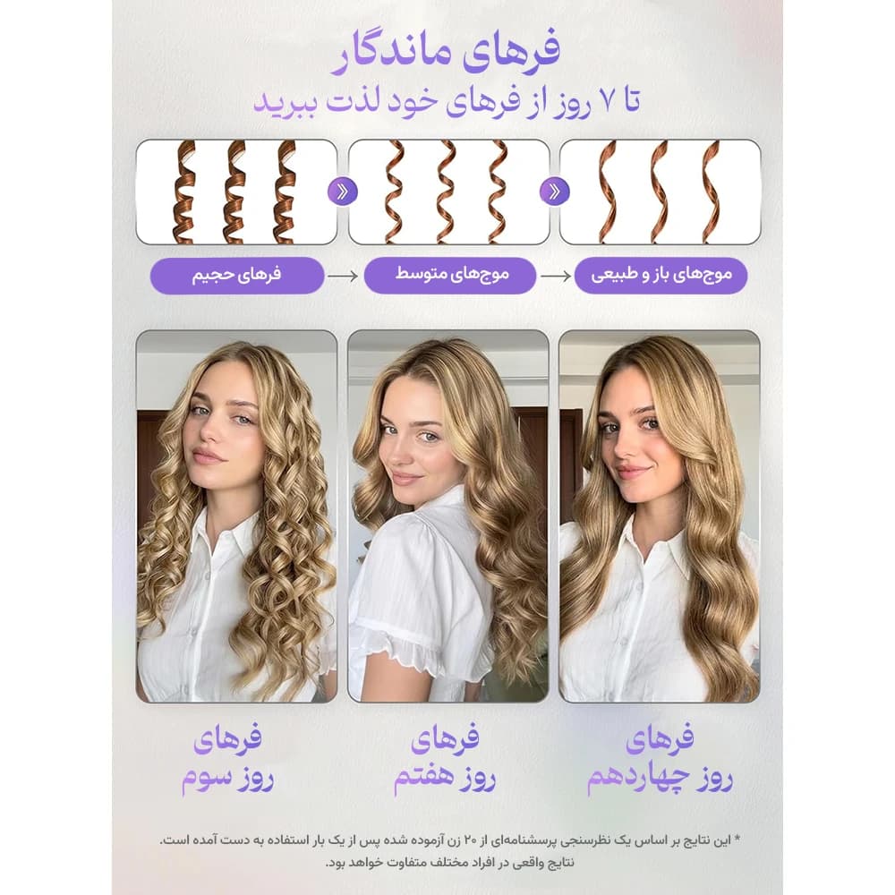 فر کننده مو چرخشی شیگلم One Touch Airflow Styler Pro 32mm | با تکنولوژی هوای خنک — تصویر ۶