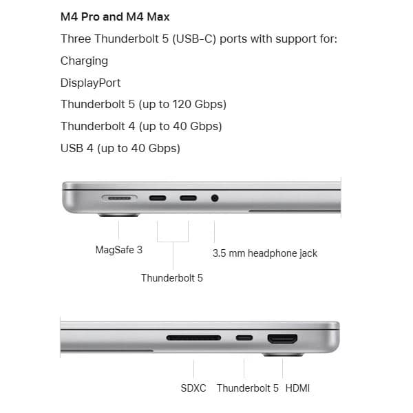لپ تاپ 14.2 اینچی اپل مدل MacBook Pro MX2E3 2024 M4 Pro-24GB RAM-512GB SSD-Retina 120Hz — تصویر ۷