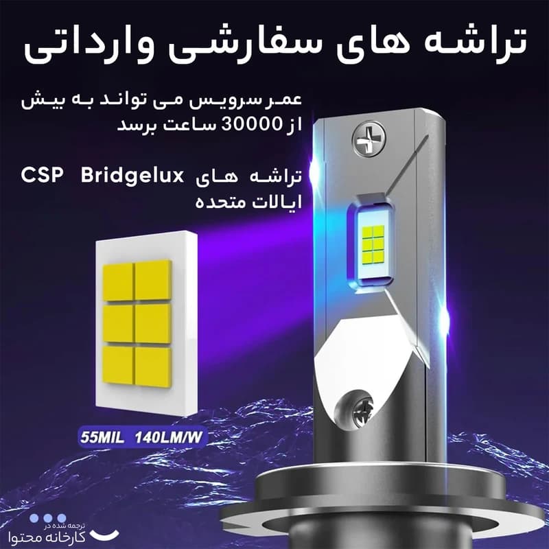 هدلایت کانپکس مدل M8PRO پایه H7 ( دو عددی با گارانتی) — تصویر ۲