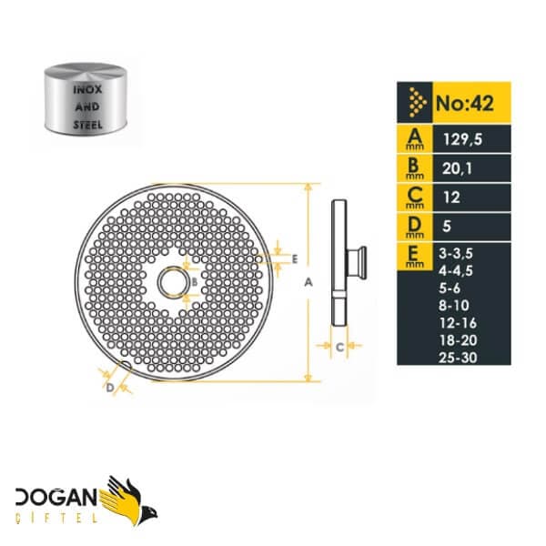 پنجره (شبکه) چرخ گوشت سایز 42 نمره 3.5 برند دوغان چیفتل اصل ترکیه – Dogan ciftel 42 No 3.5 mm — تصویر ۳