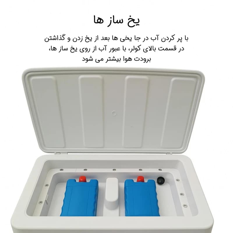 کولر آبی پرتابل سلولزی وان لایف مدل 2800 — تصویر ۵