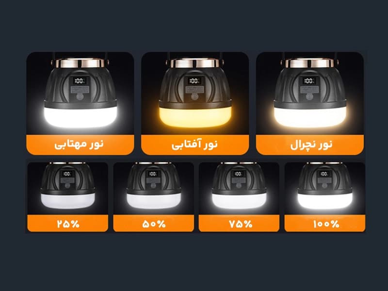 چراغ کمپینگ شارژی خورشیدی ان لایت N-LIGHT مدل A01T — تصویر ۷