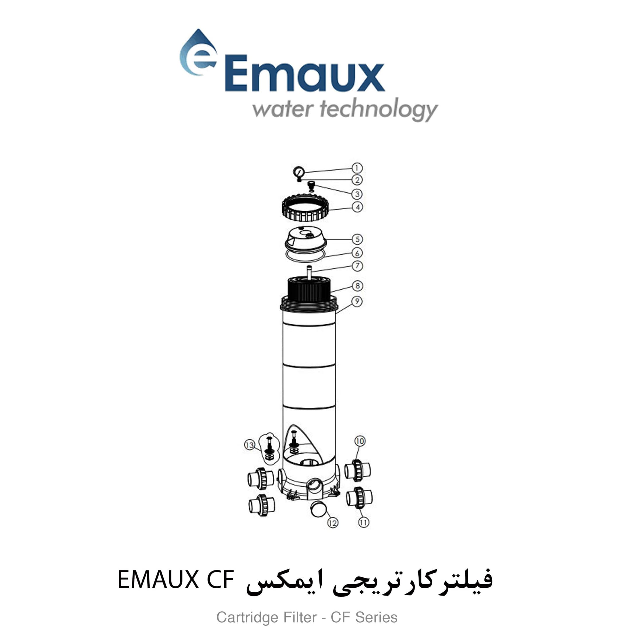 فیلتر کارتریجی ایمکس EMAUX-CF50 — تصویر ۳