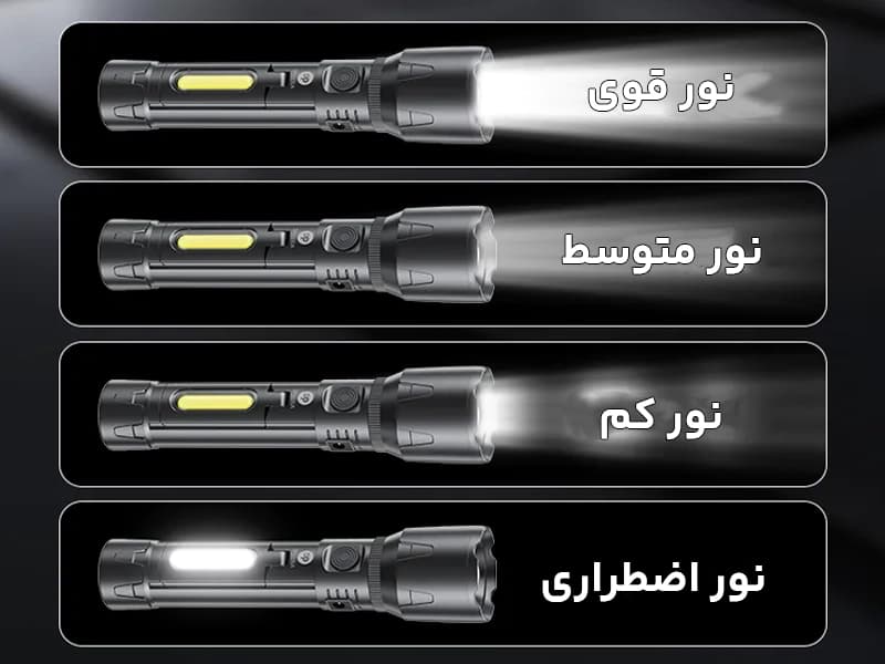 چراغ قوه شارژی DP-9191A — تصویر ۳