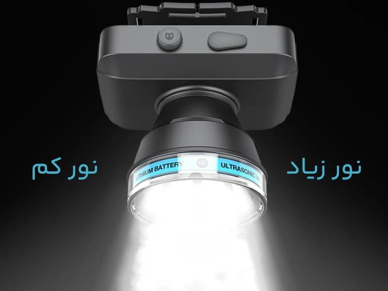چراغ پیشانی ضد آب DP-7228A — تصویر ۲