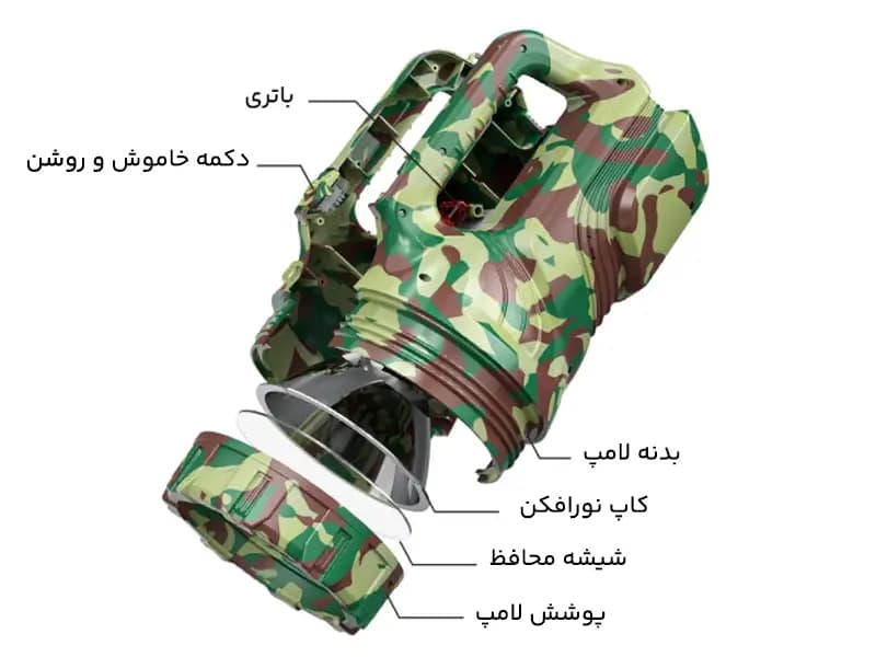 چراغ قوه دستی نورافکن مدل DP-7336 — تصویر ۵