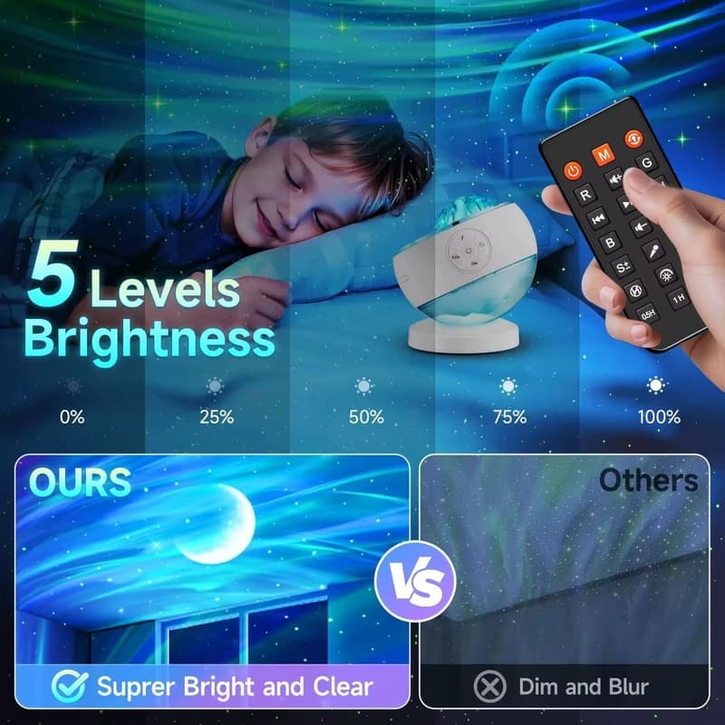 چراغ خواب شفق قطبی مدل WHE24 — تصویر ۱۰