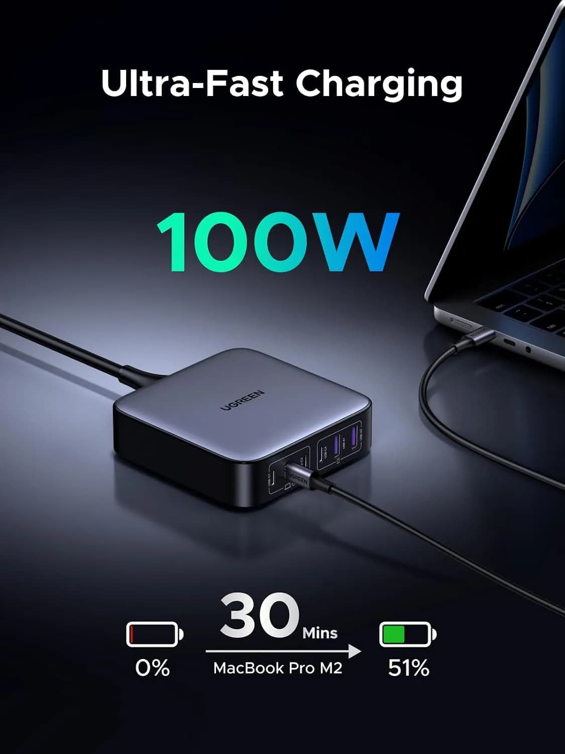 شارژر رومیزی ۲۰۰ وات یوگرین UGREEN Nexode 200W GaN Desktop Charger CD271 — تصویر ۱۱