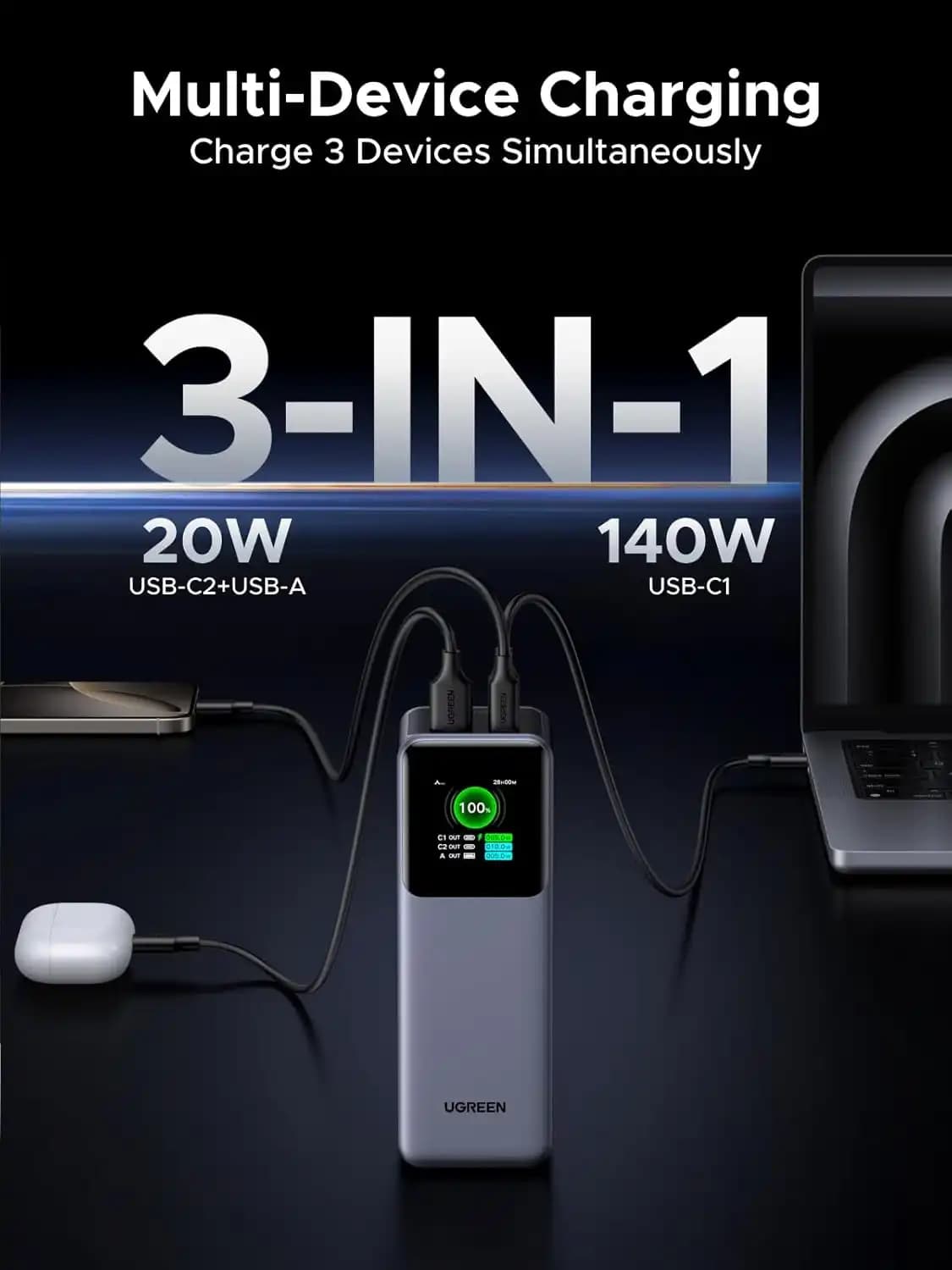 پاوربانک یوگرین UGREEN Nexode Power Bank 25000mAh PB722 — تصویر ۱۰