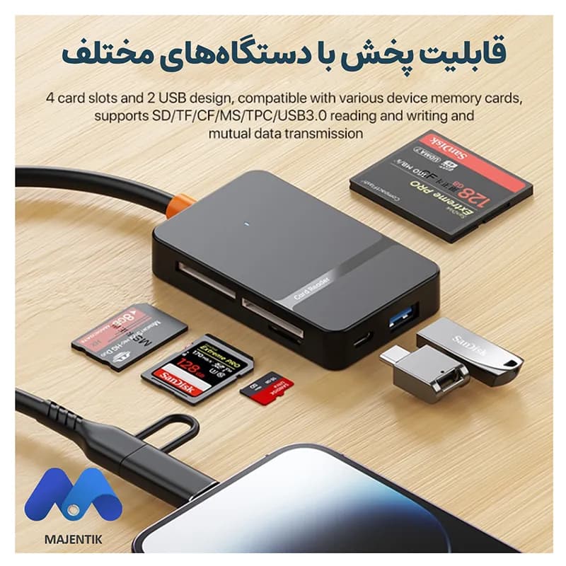 کارت خوان 8 پورت مجنتیک مدل ADS-315 با رابط دوگانه Type-C و Lightning — تصویر ۳