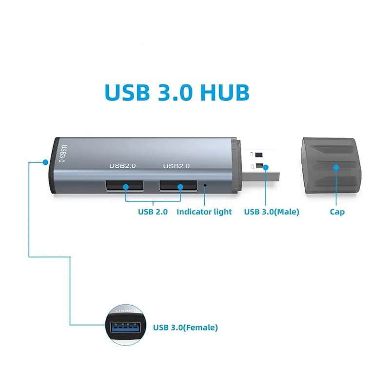 هاب 3 پورت USB3.0 مجنتیک مدل ADS-302A — تصویر ۶