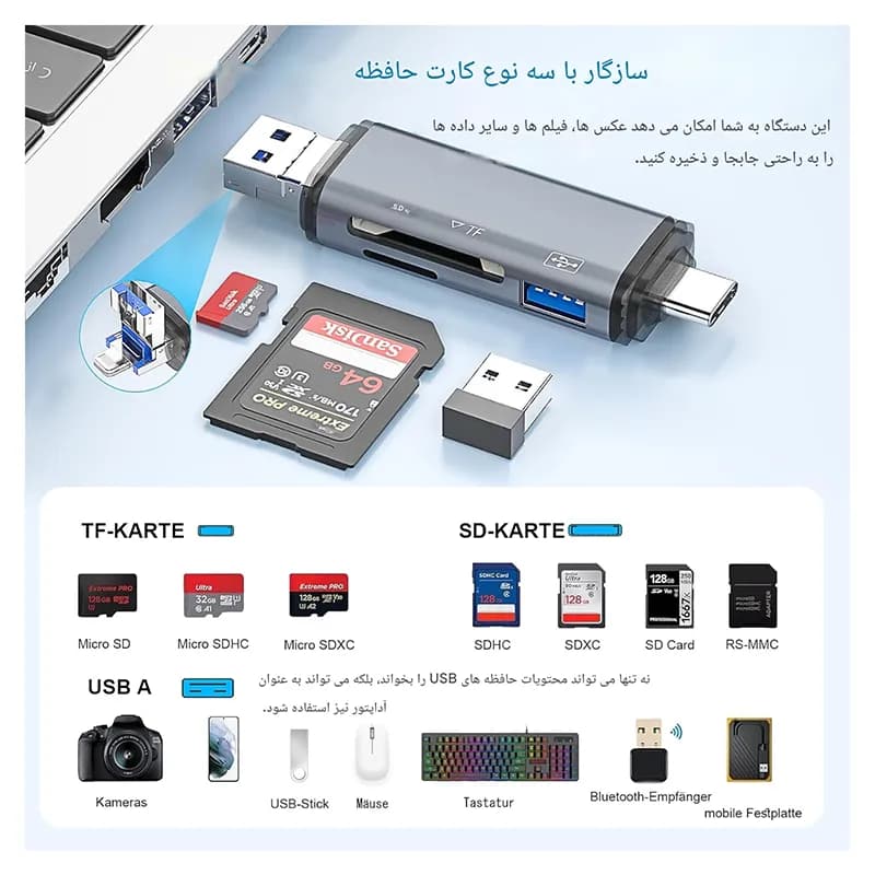 کارت خوان 6 پورت OTG مجنتیک مدل ADS-306 (USB + Type-C + Lightning) — تصویر ۲