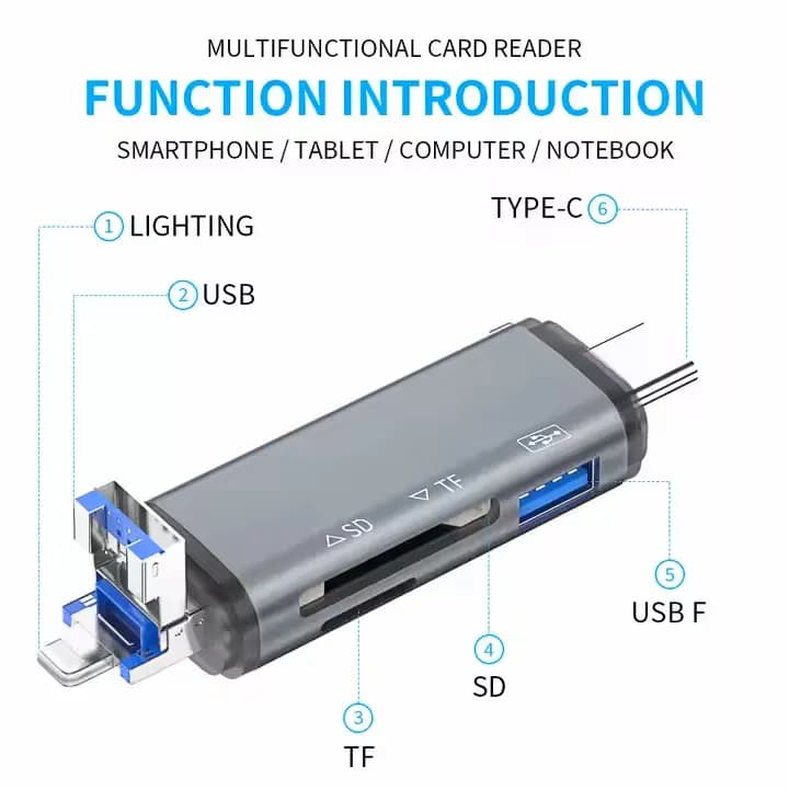 کارت خوان 6 پورت OTG مجنتیک مدل ADS-306 (USB + Type-C + Lightning) — تصویر ۶