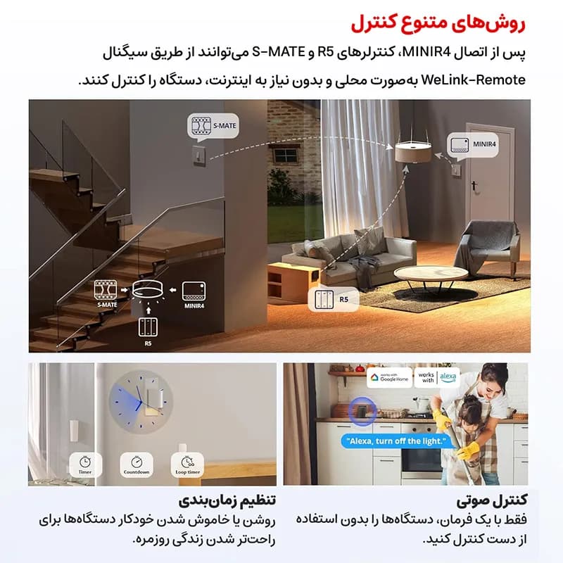 رله سوئیچ هوشمند وای فای سونوف SONOFF MINIR4 — تصویر ۷