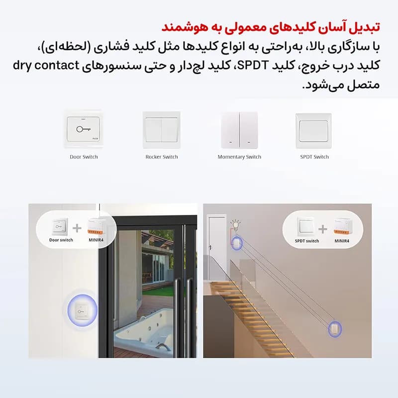 رله سوئیچ هوشمند وای فای سونوف SONOFF MINIR4 — تصویر ۶