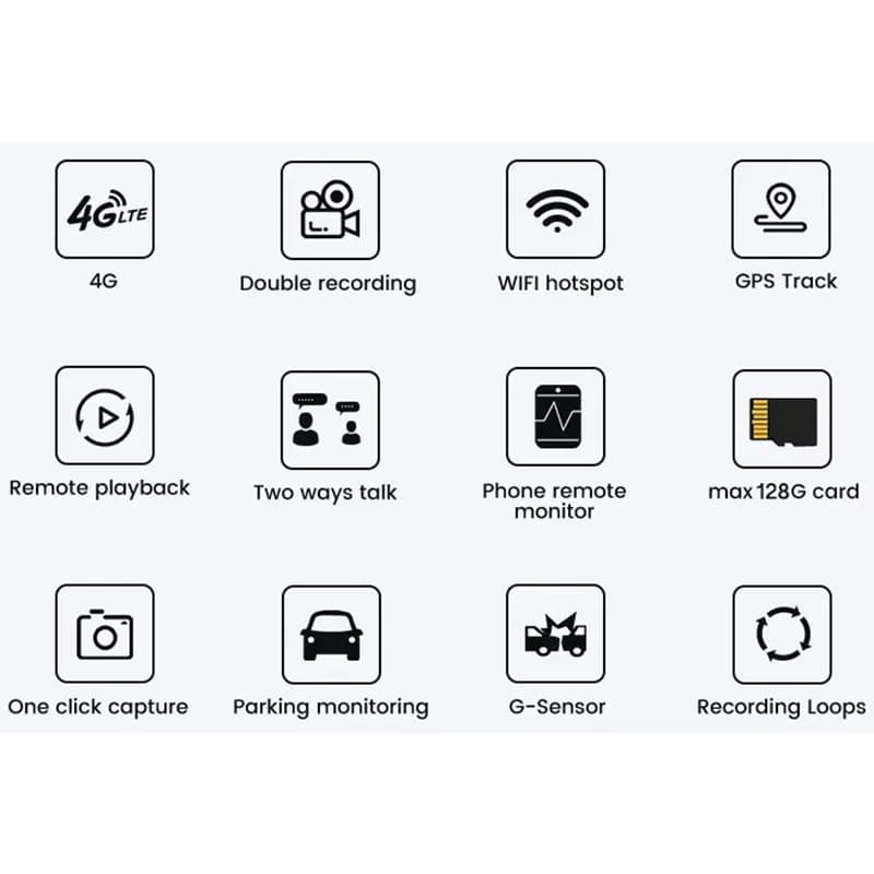 دوربین ثبت وقایع خودرو 2 لنز AutoVision P83 4G GPS-WiFi سیمکارت خور — تصویر ۶