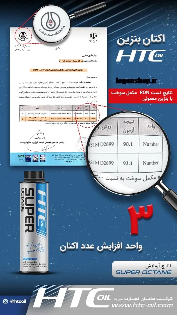 سوپر اکتان رنو HTC افزایش 3 درجه اکتان — تصویر ۵
