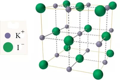 یدید پتاسیم (Potassium Iodide) — تصویر ۶