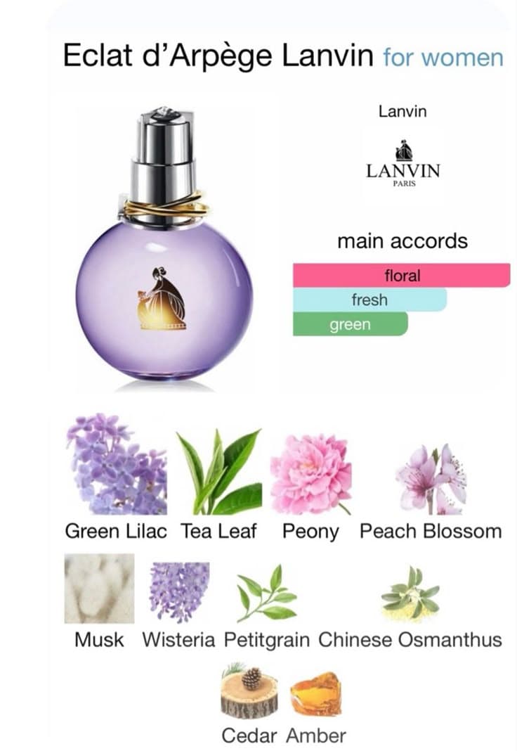 عطر لانوین اکلت زنانه / Lanvin Éclat d’Arpège EDP – رایحه‌ای لطیف، گلی و عاشقانه برای خانم‌های شیک‌پسند — تصویر ۲