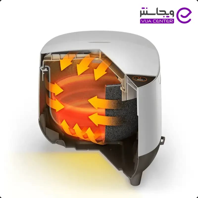مولتی کوکر فیلیپس مدل HD4515 — تصویر ۳
