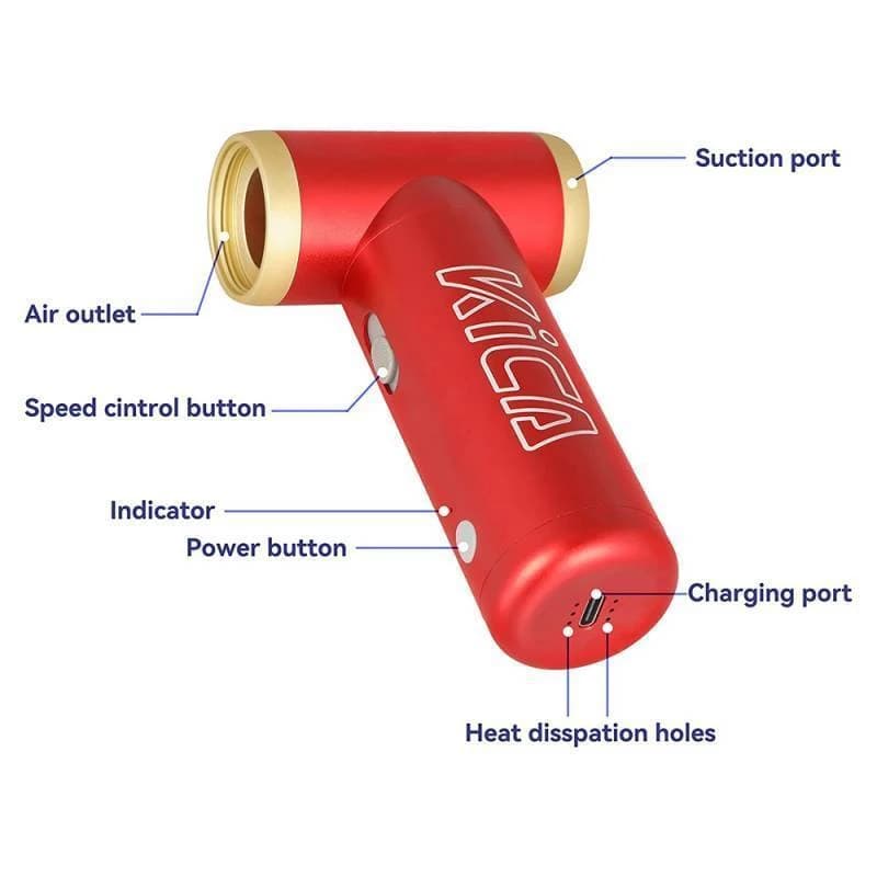 پمپ باد کیکا مدل 2 Jet Fan — تصویر ۵