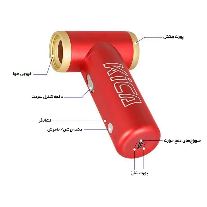 پمپ باد کیکا مدل 2 Jet Fan — تصویر ۷