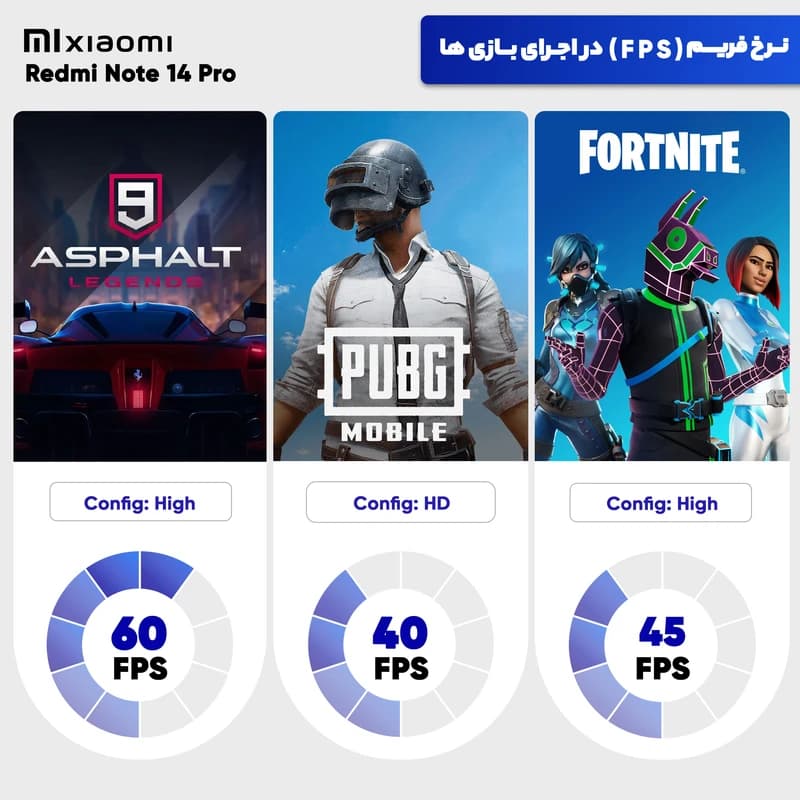 گوشی موبایل شیائومی مدل Redmi Note 14 Pro 4G دو سیم کارت ظرفیت 256 گیگابایت و رم 8 گیگابایت – گلوبال به همراه شارژر — تصویر ۸