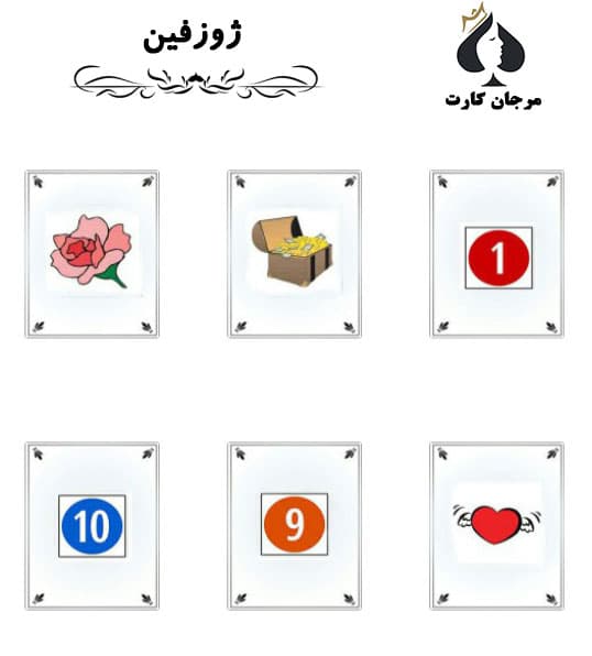 کارت ژوزفین ( اعداد )