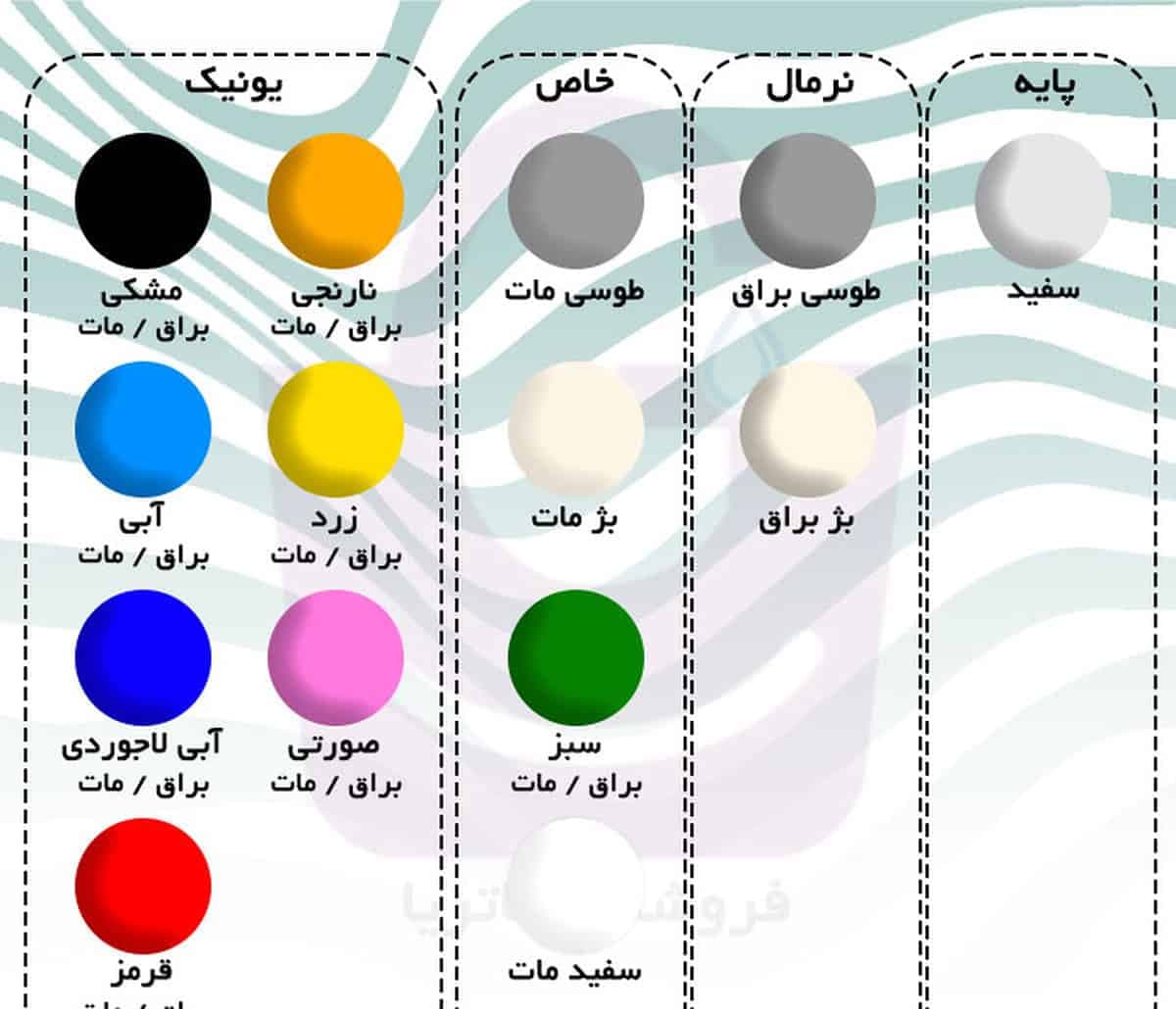 روشویی روکابینتی گاتریا مدل قایقی — تصویر ۶