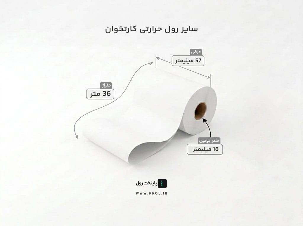 رول حرارتی کارتخوان رنگ سبز 14 متری کد PG — تصویر ۲