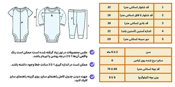 بادی نوزادی حلقه ای کارترز پسرانه شش ماهه آبی — تصویر ۴