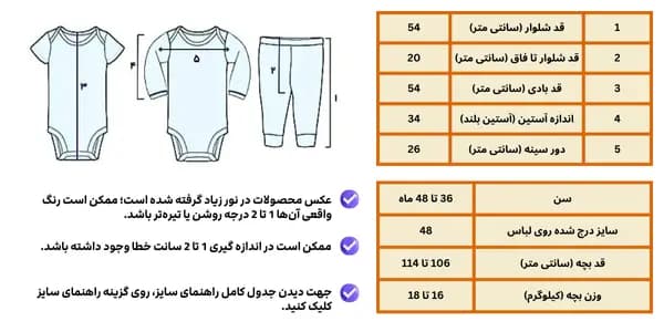 بادی دخترانه کارترز 48 ماهه آستین کوتاه بنفش مدل کیک — تصویر ۴